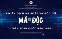 Phát động chiến dịch “Rà soát và bóc gỡ mã độc trên toàn quốc năm 2020”