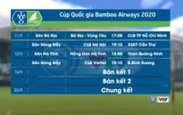 Lịch thi đấu tứ kết Cúp Quốc gia 2020: Hoàn tất giải đấu trong tháng 9/2020
