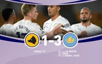 Wolverhampton 1-3 Man City: Khởi đầu thuận lợi cho á quân Ngoại hạng Anh
