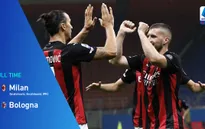 Ibrahimovic lập cú đúp, AC Milan có 3 điểm trước Bologna