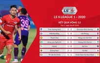 Điểm nhấn Vòng 12 LS V.League 1-2020: Ấn tượng ngày trở lại
