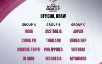 Chia bảng VCK Asian Cup nữ 2022 | ĐT nữ Việt Nam rơi vào bảng đấu khó
