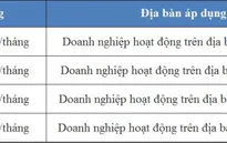 Tiền lương năm 2022 của người lao động có tăng không?