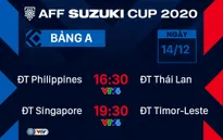 Lịch thi đấu AFF Cup ngày 14/12 | ĐT Thái Lan và ĐT Singapore rộng cửa vào bán kết