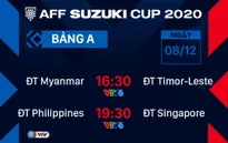 Lịch thi đấu AFF Cup ngày 8/12 | Chờ đợi ẩn số Philippines