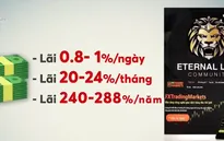 Bỏ tiền tỷ tham gia sàn Forex của Lion Group: Khi lòng tham che mờ lý trí