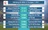 Lịch thi đấu và trực tiếp vòng 3 V.League 2021: Hải Phòng - Hà Nội, Than Quảng Ninh - CLB TP Hồ Chí Minh