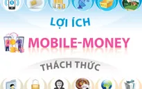 [INFOGRAPHIC] Lợi ích và thách thức của Mobile Money