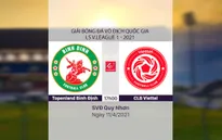 VIDEO Highlights: Topenland Bình Định 0-1 CLB Viettel (Vòng 9 LS V.League 1-2021)