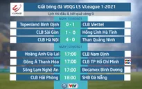 Lịch thi đấu và trực tiếp vòng 9 V.League 2021, ngày 12/4: Tâm điểm Đông Á Thanh Hóa - CLB TP Hồ Chí Minh