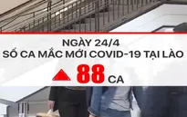 "Sóng thần" COVID-19 đe dọa các nước Đông Nam Á