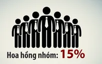 Điểm tuần: Từ dấu hiệu lời mời đầu tư lừa đảo đến ‘bí kíp thất bại’