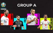 Lịch thi đấu và trực tiếp EURO 2020 hôm nay: ĐT Italia - ĐT Xứ Wales, ĐT Thụy Sĩ - ĐT Thổ Nhĩ Kỳ