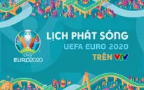 Lịch phát sóng chính thức UEFA EURO 2020 trên các kênh sóng của VTV