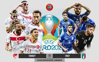 Lịch thi đấu và trực tiếp EURO 2020 ngày khai mạc (12/6): Tâm điểm ĐT Thổ Nhĩ Kỳ vs ĐT Italia
