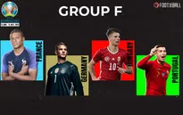 Lịch thi đấu & trực tiếp EURO 2020 hôm nay (15/6): Sôi động bảng F "tử thần"