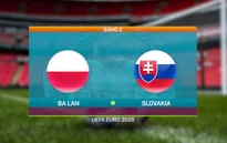 VIDEO Highlights: ĐT Ba Lan 1-2 ĐT Slovakia | Bảng E UEFA EURO 2020