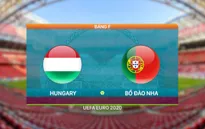 VIDEO Highlights: ĐT Hungary 0-3 ĐT Bồ Đào Nha | Bảng F UEFA EURO 2020