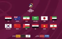 Vòng loại thứ 3 World Cup 2022: Ở đâu? Diễn ra khi nào? ĐT Việt Nam ở nhóm mấy?