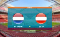 VIDEO Highlights: ĐT Hà Lan 2-0 ĐT Áo | Bảng C UEFA EURO 2020