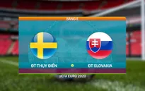 VIDEO Highlights: ĐT Thuỵ Điển 1-0 ĐT Slovakia | Bảng E UEFA EURO 2020