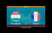 VIDEO Highlights ĐT Hungary 1–1 ĐT Pháp | Bảng F UEFA EURO 2020
