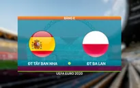 VIDEO Highlights ĐT Tây Ban Nha 1-1 ĐT Ba Lan | Bảng E UEFA EURO 2020