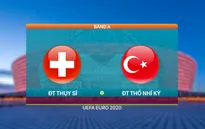 VIDEO Highlights: ĐT Thuỵ Sĩ 3-1 ĐT Thổ Nhĩ Kỳ | Bảng A UEFA EURO 2020