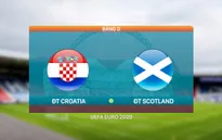 VIDEO Highlights: ĐT Croatia 3-1 ĐT Scotland | Bảng D UEFA EURO 2020
