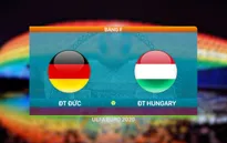VIDEO Highlights: ĐT Đức 2-2 ĐT Hungary | Bảng F UEFA EURO 2020