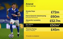 Arsenal sắp kích nổ bom tấn đầu tiên trong kỳ chuyển nhượng Hè