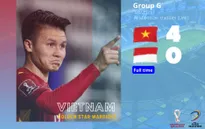 Bảng G vòng loại World Cup 2022: ĐT Việt Nam vững vàng ngôi đầu, ĐT Thái Lan bị loại