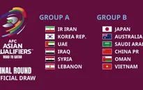 Bốc thăm vòng loại thứ ba World Cup 2022: ĐT Việt Nam cùng bảng B với ĐT Trung Quốc, Oman