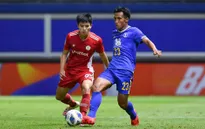 CLB Viettel hết cơ hội đi tiếp tại AFC Champions League 2021