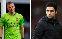 Arsenal & những cầu thủ có thể phải ra đi trong kỳ chuyển nhượng hè 2021