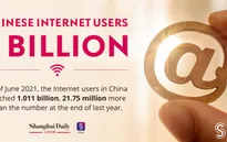 Trung Quốc vượt mốc 1 tỷ người dùng Internet