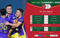 Vòng 19 Night Wolf V.League 1-2022: Tiếp tục bám đuổi căng thẳng