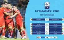 Tổng hợp vòng 20 LS V.League 2-2022: Những trận cầu bùng nổ cảm xúc