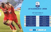 Sau vòng 21 giải hạng Nhất quốc gia 2022 | CAND giành vé thăng hạng V.League 1-2023