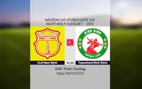 HIGHLIGHTS | CLB Nam Định 0-2 Topenland Bình Định | Vòng 18 V.League 1-2022