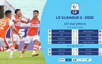 Vòng 18 LS V.League 2-2022: CLB Cần Thơ tìm lại chiến thắng