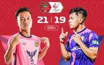 Lịch thi đấu và trực tiếp vòng 26 V.League 1-2022: Khó lường cuộc đua trụ hạng