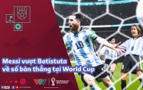 Khoảnh khắc Messi vượt mặt Batistuta đi vào lịch sử bóng đá Argentina