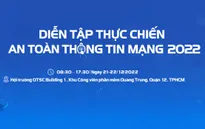 Diễn tập thực chiến an toàn thông tin mạng