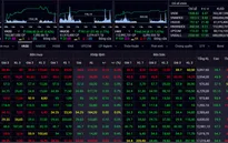 VN-Index giằng co, rung lắc trên ngưỡng 1.500 điểm
