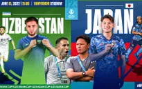 U23 Uzbekistan vs U23 Nhật Bản: 23h00 hôm nay trực tiếp trên VTV6 và VTVGo | Bán kết AFC U23 Asian Cup 2022