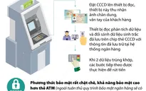 [INFOGRAPHIC] Rút tiền bằng CCCD gắn chip tại các máy ATM: An toàn và đảm bảo