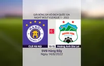 HIGHLIGHTS | CLB Hà Nội 2-1 Hoàng Anh Gia Lai | Vòng 12 V.League 1-2022