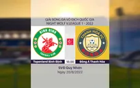 Highlights Topenland Bình Định 2-1 Đông Á Thanh Hóa | Vòng 13 V.League 2022