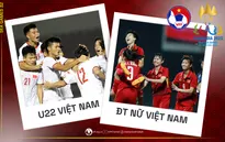 BTC SEA Games 32 chính thức quyết định về độ tuổi cầu thủ thi đấu môn bóng đá